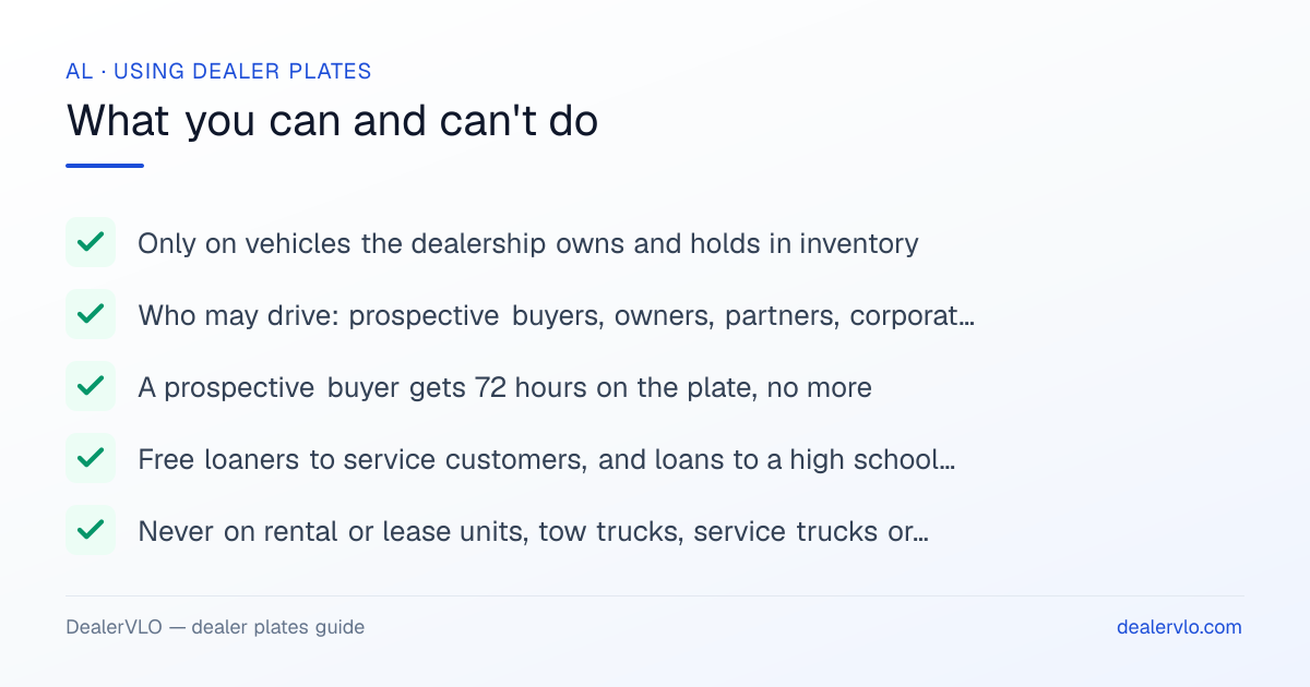 Rules for using Alabama dealer plates: Only on vehicles the dealership owns and holds in inventory; Who may drive: prospective buyers, owners, partners, corporate officers, and employees of the dealership.