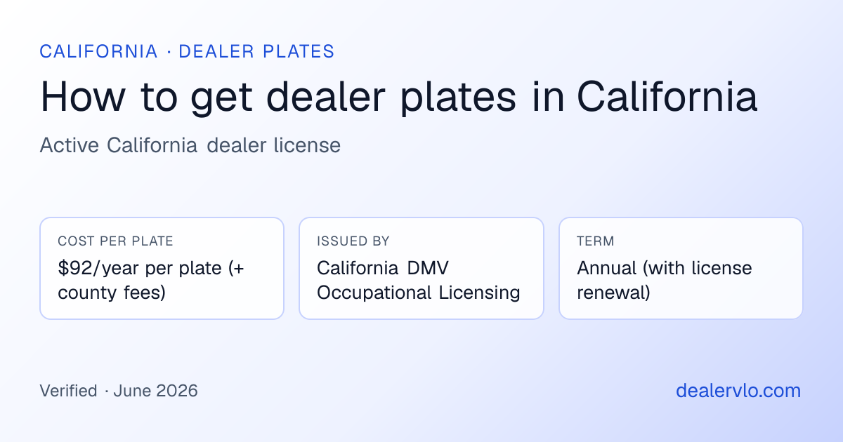 California dealer plates at a glance: $92/year per plate (+ county fees), issued by California DMV Occupational Licensing