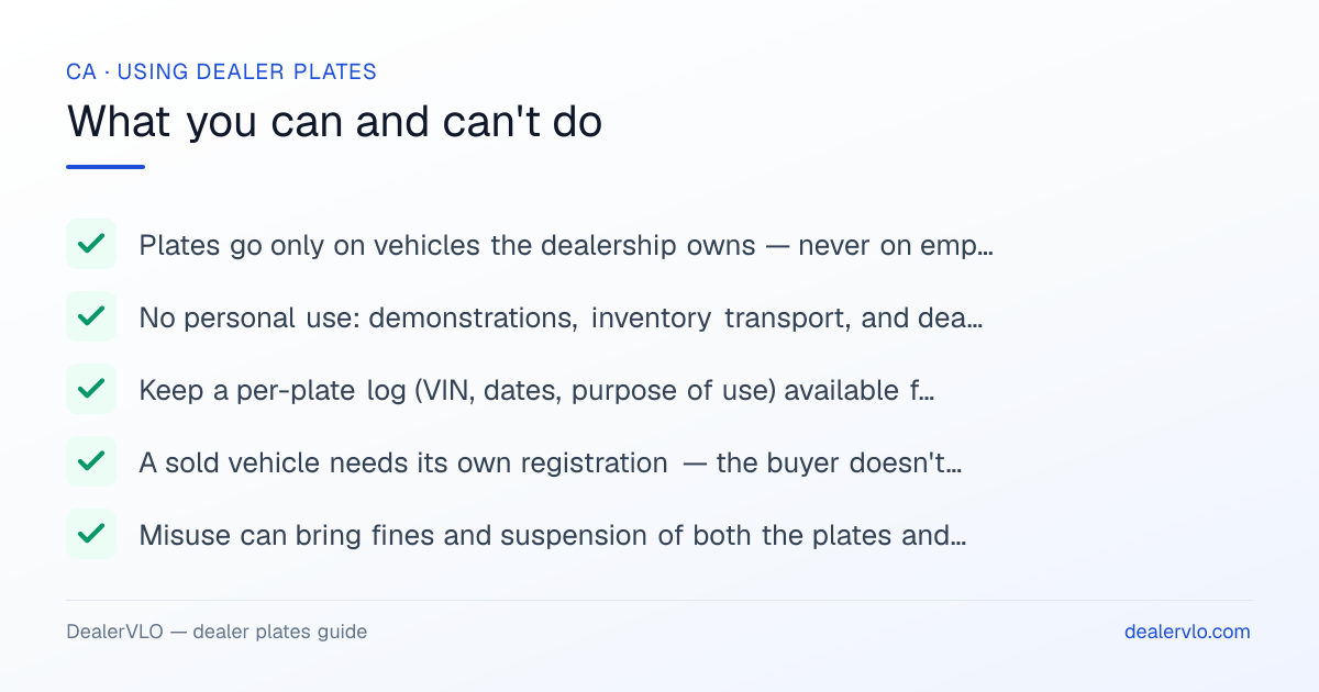 Rules for using California dealer plates: Plates go only on vehicles the dealership owns — never on employees' or owners' personal vehicles; No personal use: demonstrations, inventory transport, and dealership business only.