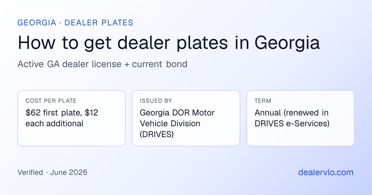 Georgia dealer plates at a glance: $62 first plate, $12 each additional, issued by Georgia DOR Motor Vehicle Division (DRIVES)