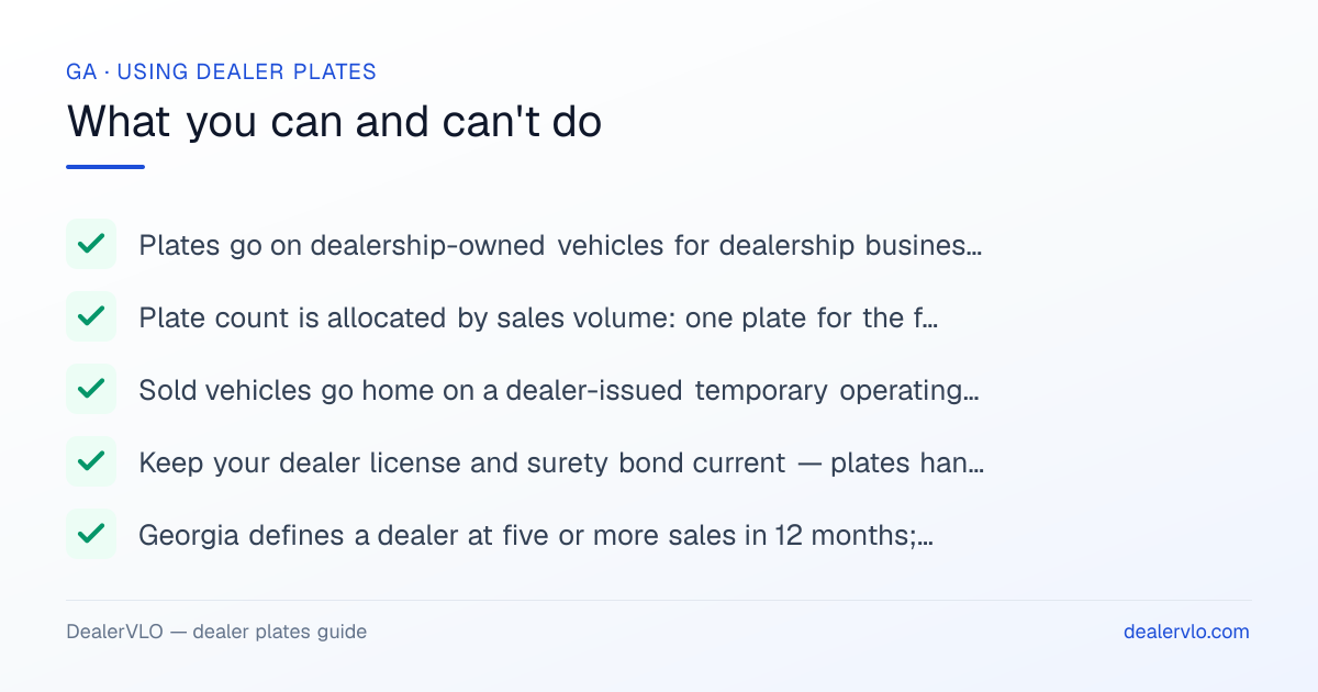 Rules for using Georgia dealer plates: Plates go on dealership-owned vehicles for dealership business — demos, transport, auction runs; Plate count is allocated by sales volume: one plate for the first five vehicles sold annually, more as volume grows.