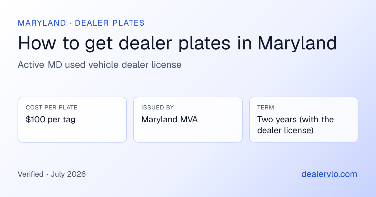 Maryland dealer plates at a glance: $100 per tag, issued by Maryland MVA