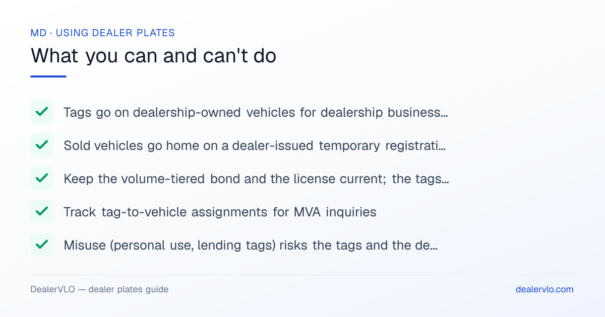 Rules for using Maryland dealer plates: Tags go on dealership-owned vehicles for dealership business — demos, transport, auction runs; Sold vehicles go home on a dealer-issued temporary registration, never the dealer tag.
