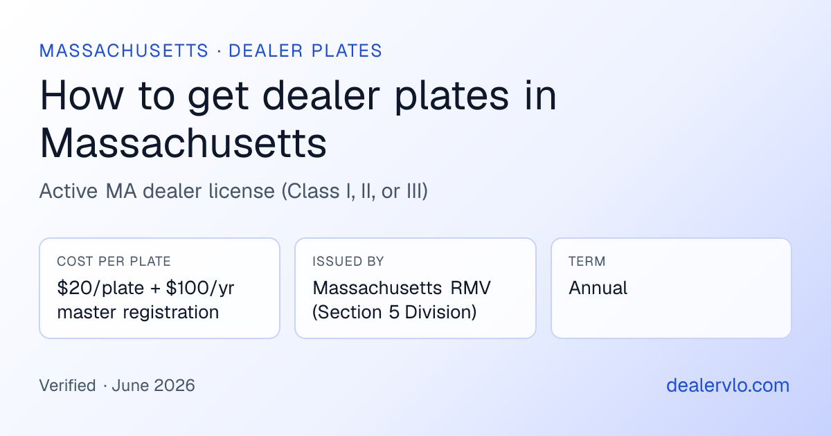 Massachusetts dealer plates at a glance: $20/plate + $100/yr master registration, issued by Massachusetts RMV (Section 5 Division)