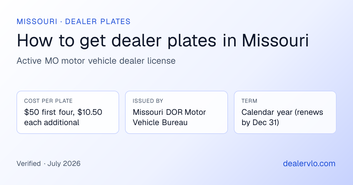 Missouri dealer plates at a glance: $50 first four, $10.50 each additional, issued by Missouri DOR Motor Vehicle Bureau