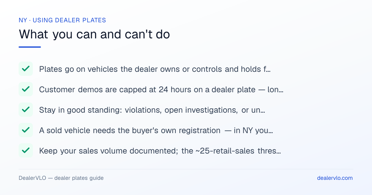 Rules for using New York dealer plates: Plates go on vehicles the dealer owns or controls and holds for sale or demonstration; Customer demos are capped at 24 hours on a dealer plate — longer counts as loaning the plate.