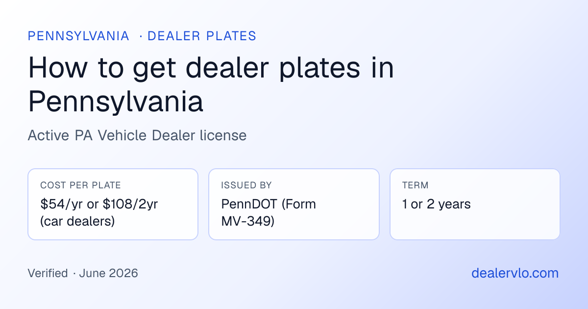 Pennsylvania dealer plates at a glance: $54/yr or $108/2yr (car dealers), issued by PennDOT (Form MV-349)