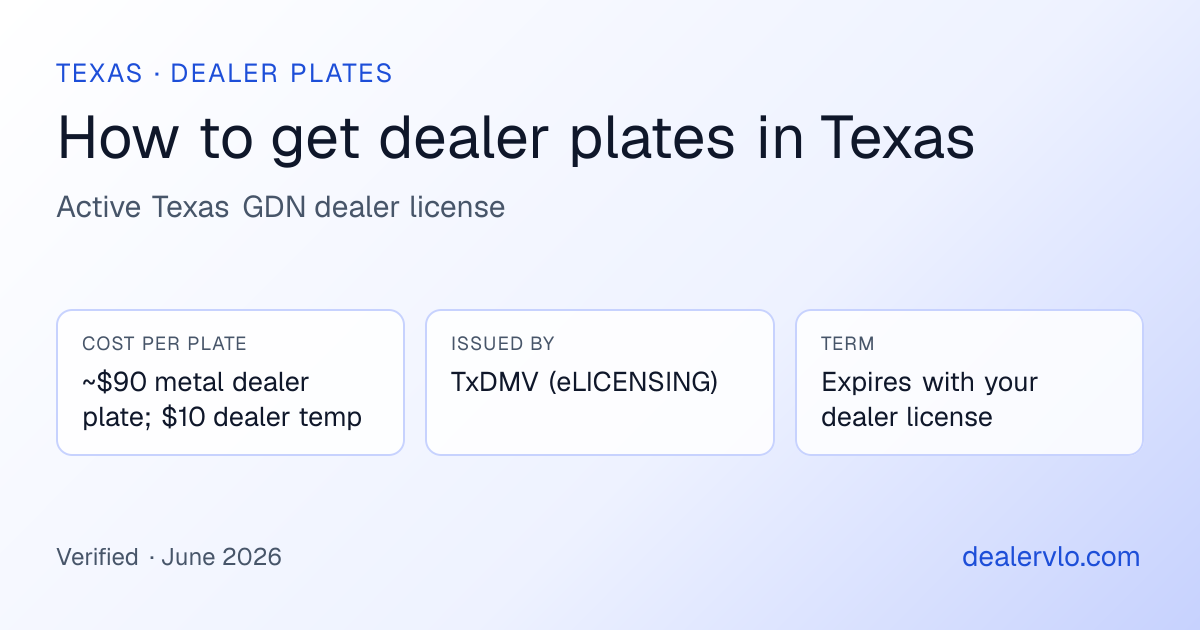 Texas dealer plates at a glance: ~$90 metal dealer plate; $10 dealer temp, issued by TxDMV (eLICENSING)