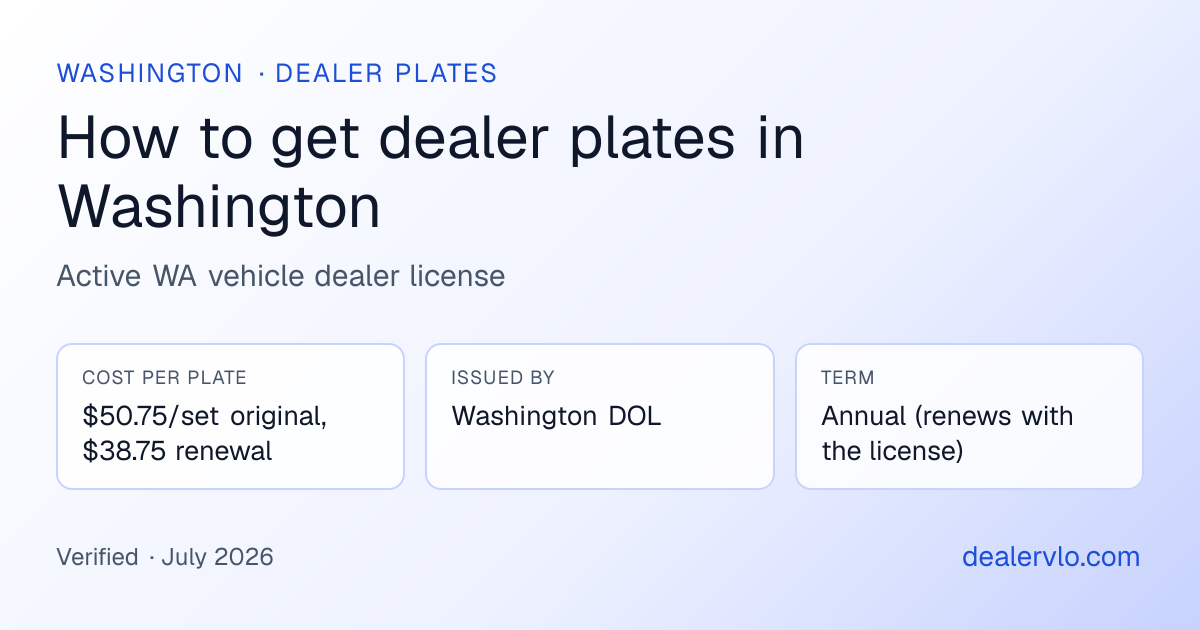 Washington dealer plates at a glance: $50.75/set original, $38.75 renewal, issued by Washington DOL