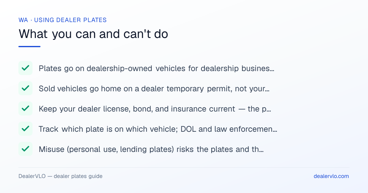 Rules for using Washington dealer plates: Plates go on dealership-owned vehicles for dealership business — demos, transport, auction runs; Sold vehicles go home on a dealer temporary permit, not your dealer plate.