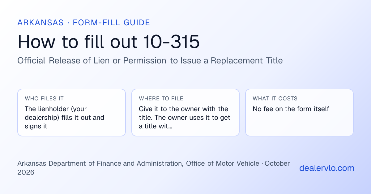 How to fill out the Arkansas 10-315 (Official Release of Lien or Permission to Issue a Replacement Title) for used car dealers: who files it, where to file it, and the cost — a field-by-field guide
