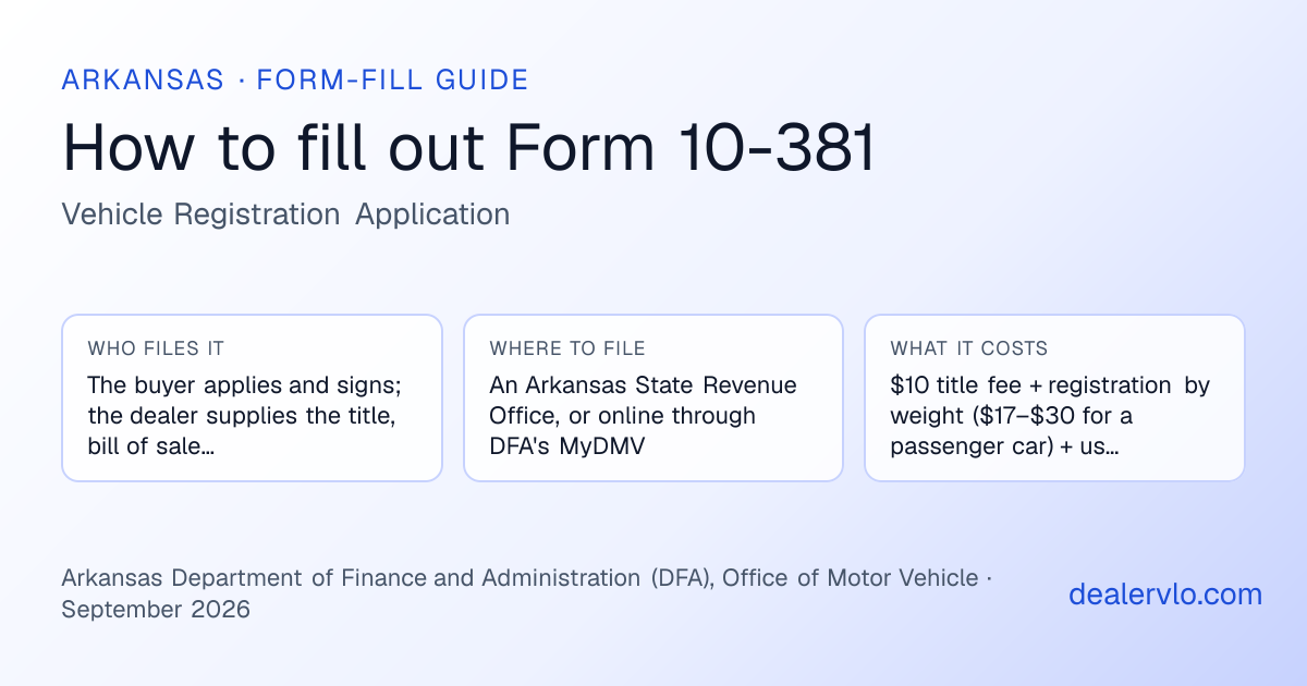 How to fill out the Arkansas Form 10-381 (Vehicle Registration Application) for used car dealers: who files it, where to file it, and the cost — a field-by-field guide