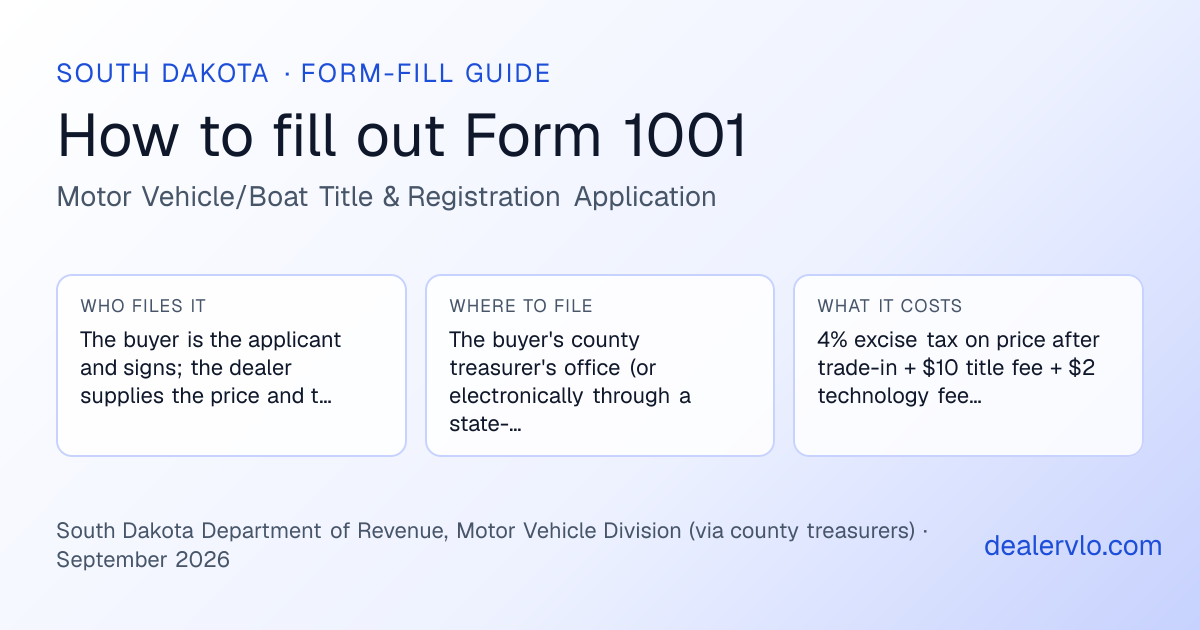 How to fill out the South Dakota Form 1001 (Motor Vehicle/Boat Title & Registration Application) for used car dealers: who files it, where to file it, and the cost — a field-by-field guide
