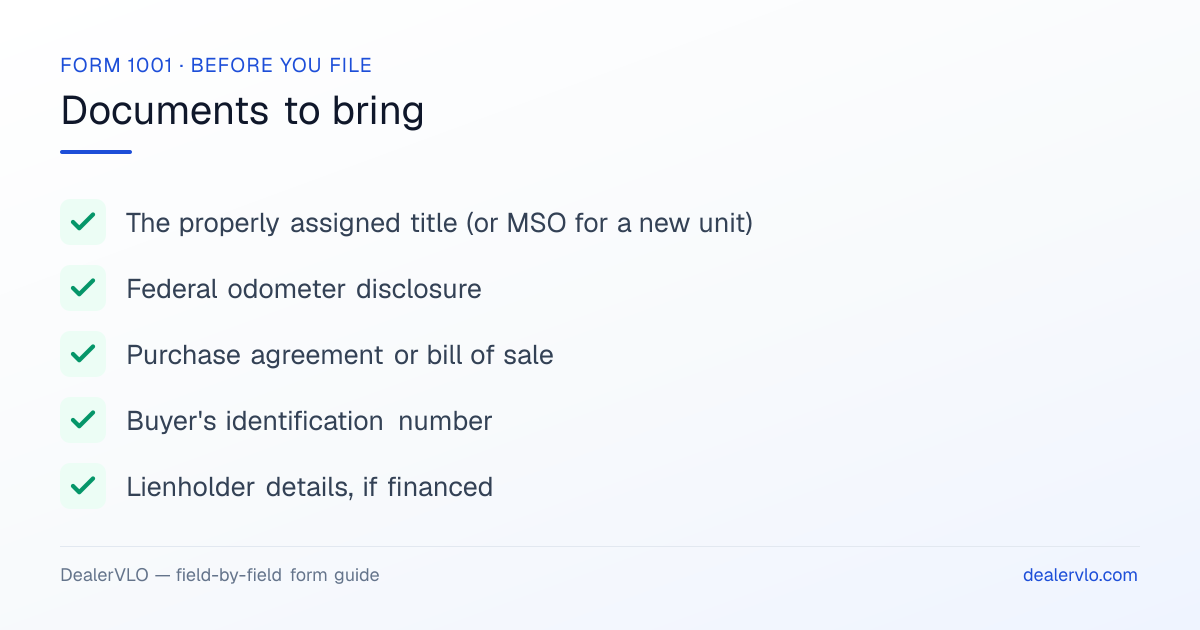 Documents to bring when filing the South Dakota Form 1001: The properly assigned title (or MSO for a new unit), Federal odometer disclosure, Purchase agreement or bill of sale.