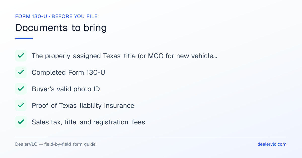 Documents to bring when filing the Texas Form 130-U: The properly assigned Texas title (or MCO for new vehicles), Completed Form 130-U, Buyer's valid photo ID.