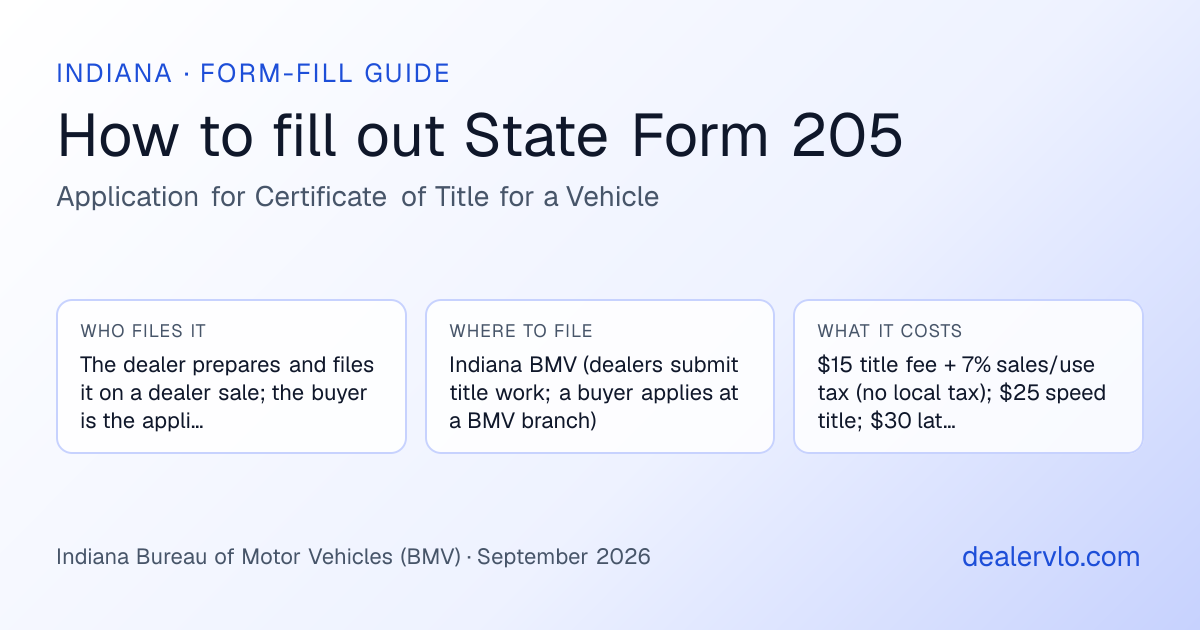 How to fill out the Indiana State Form 205 (Application for Certificate of Title for a Vehicle) for used car dealers: who files it, where to file it, and the cost — a field-by-field guide
