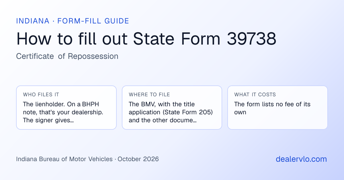 How to fill out the Indiana State Form 39738 (Certificate of Repossession) for used car dealers: who files it, where to file it, and the cost — a field-by-field guide