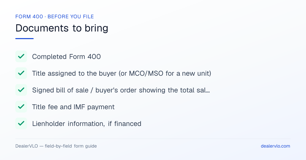 Documents to bring when filing the South Carolina Form 400: Completed Form 400, Title assigned to the buyer (or MCO/MSO for a new unit), Signed bill of sale / buyer's order showing the total sale price.