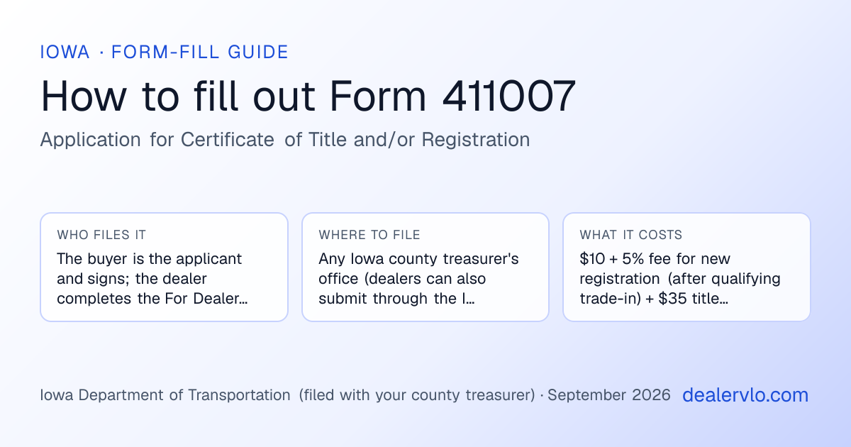 How to fill out the Iowa Form 411007 (Application for Certificate of Title and/or Registration) for used car dealers: who files it, where to file it, and the cost — a field-by-field guide