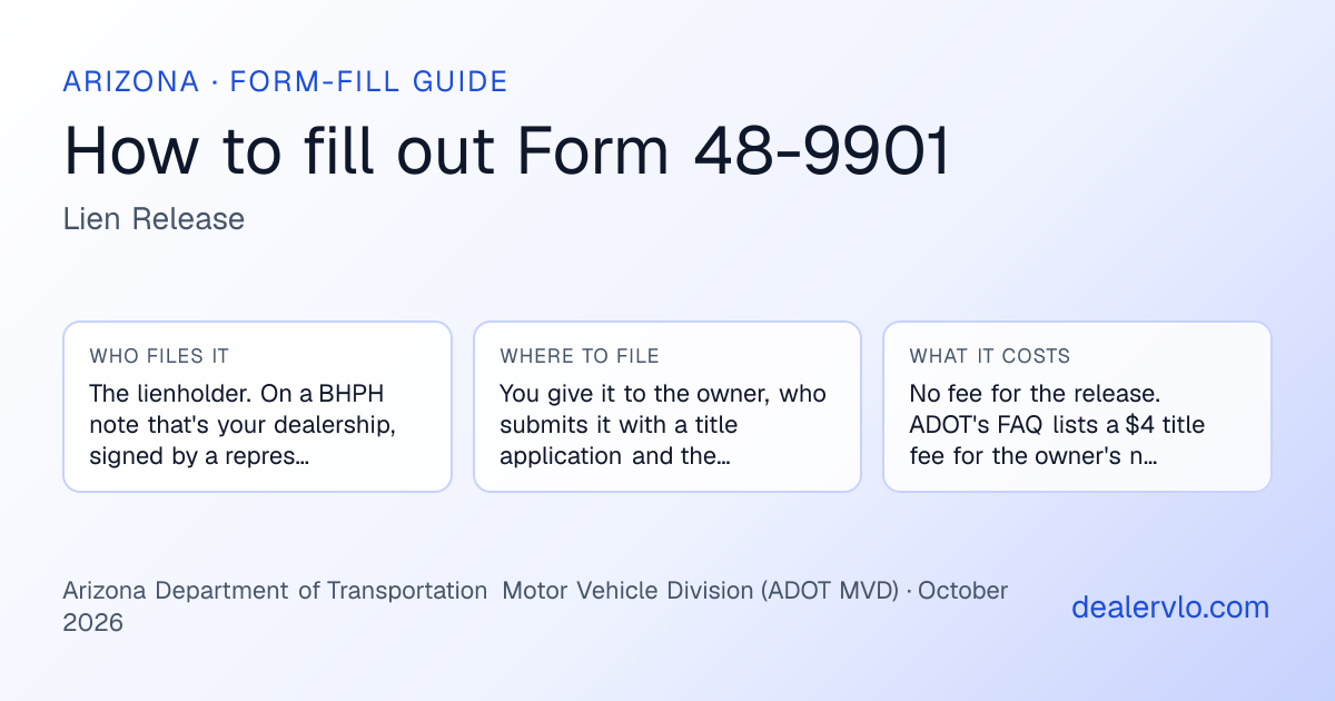 How to fill out the Arizona Form 48-9901 (Lien Release) for used car dealers: who files it, where to file it, and the cost — a field-by-field guide