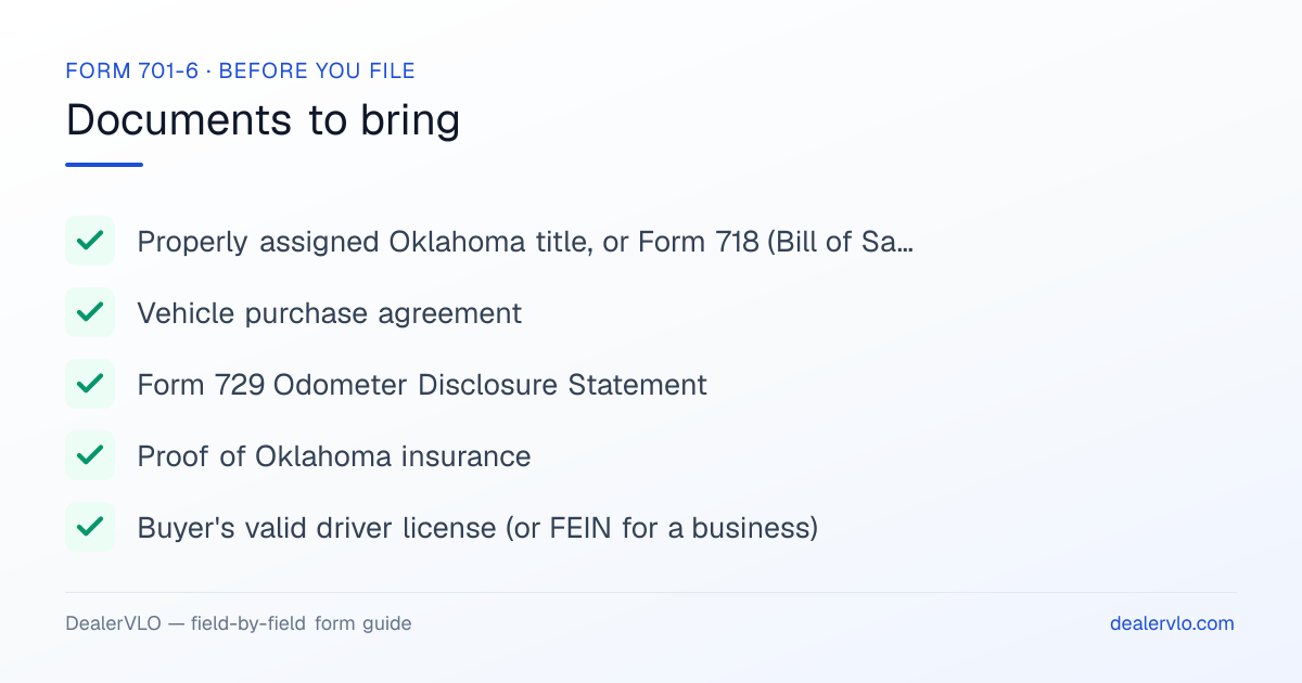 Documents to bring when filing the Oklahoma Form 701-6: Properly assigned Oklahoma title, or Form 718 (Bill of Sale of an Electronic Title), Vehicle purchase agreement, Form 729 Odometer Disclosure Statement.
