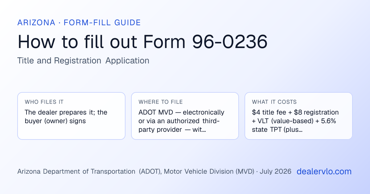 How to fill out the Arizona Form 96-0236 (Title and Registration Application) for used car dealers: who files it, where to file it, and the cost — a field-by-field guide