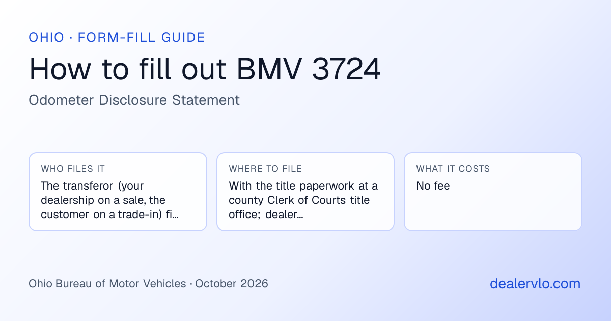 How to fill out the Ohio BMV 3724 (Odometer Disclosure Statement) for used car dealers: who files it, where to file it, and the cost — a field-by-field guide