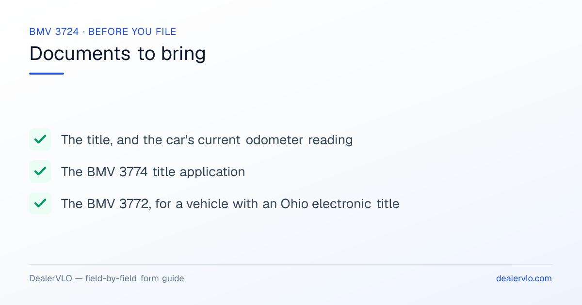 Documents to bring when filing the Ohio BMV 3724: The title, and the car's current odometer reading, The BMV 3774 title application, The BMV 3772, for a vehicle with an Ohio electronic title.