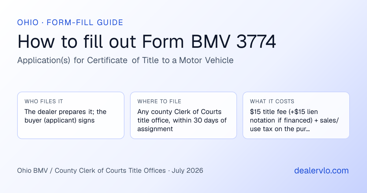 How to fill out the Ohio Form BMV 3774 (Application(s) for Certificate of Title to a Motor Vehicle) for used car dealers: who files it, where to file it, and the cost — a field-by-field guide