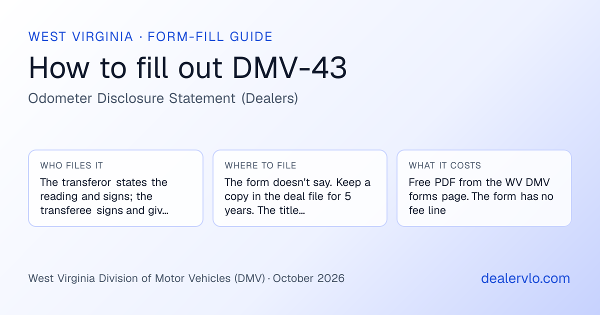 How to fill out the West Virginia DMV-43 (Odometer Disclosure Statement (Dealers)) for used car dealers: who files it, where to file it, and the cost — a field-by-field guide