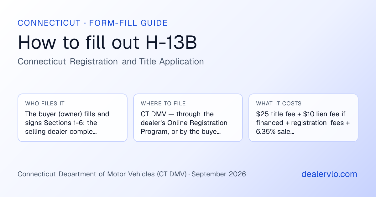 How to fill out the Connecticut H-13B (Connecticut Registration and Title Application) for used car dealers: who files it, where to file it, and the cost — a field-by-field guide