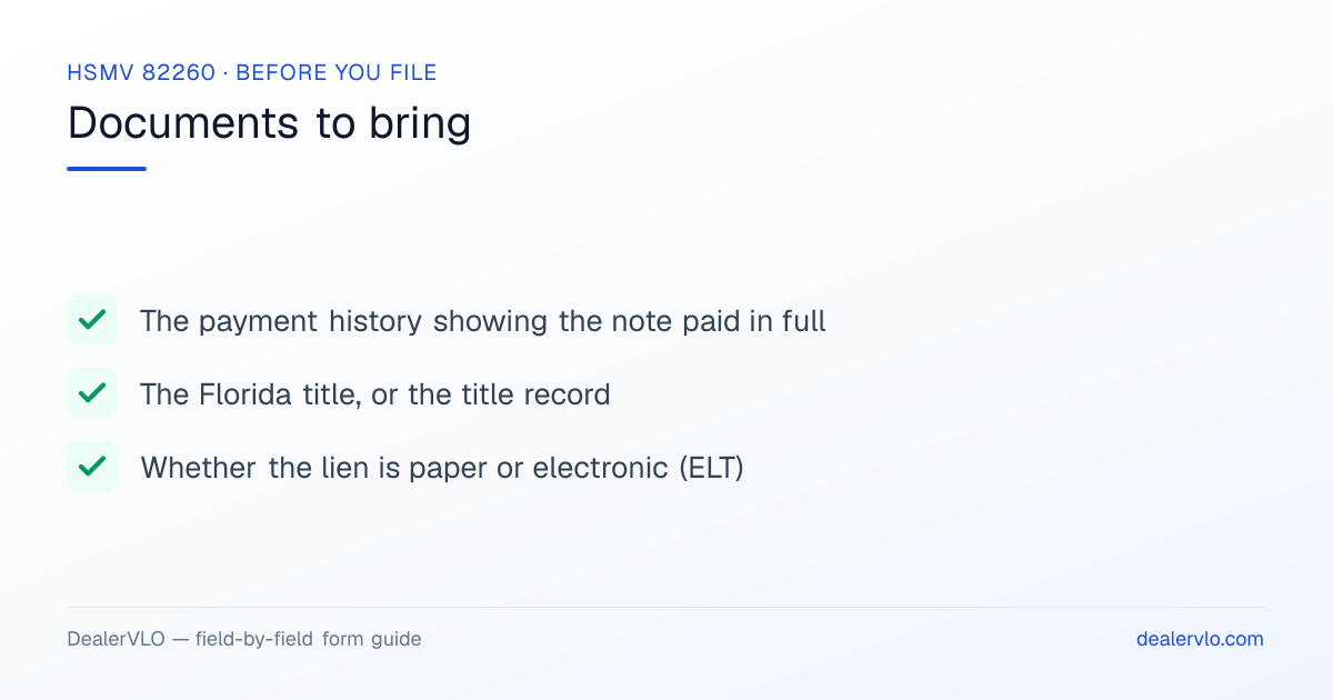 Documents to bring when filing the Florida HSMV 82260: The payment history showing the note paid in full, The Florida title, or the title record, Whether the lien is paper or electronic (ELT).