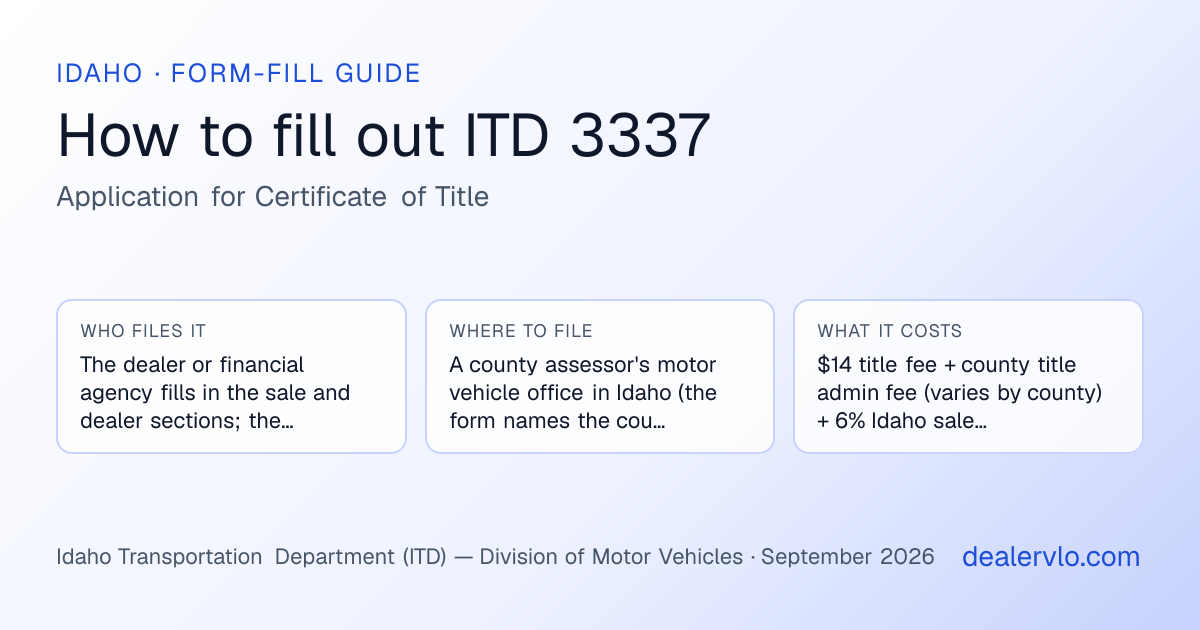 How to fill out the Idaho ITD 3337 (Application for Certificate of Title) for used car dealers: who files it, where to file it, and the cost — a field-by-field guide