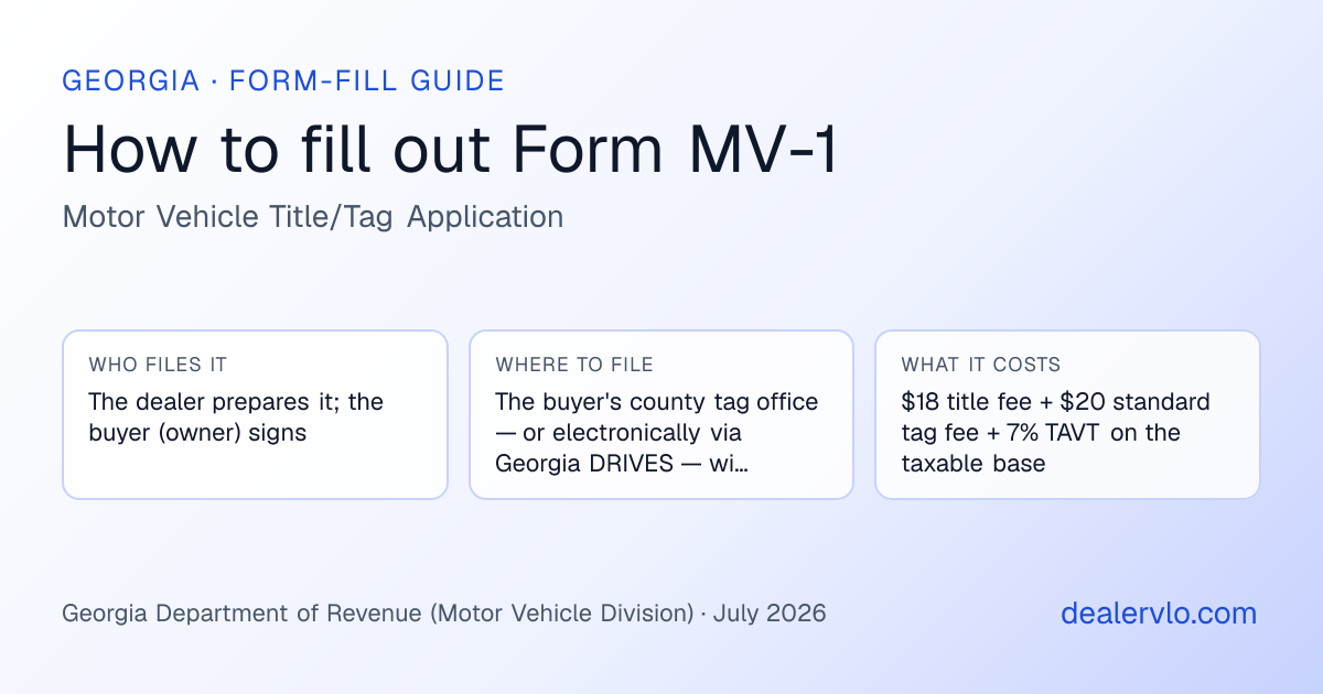 How to fill out the Georgia Form MV-1 (Motor Vehicle Title/Tag Application) for used car dealers: who files it, where to file it, and the cost — a field-by-field guide