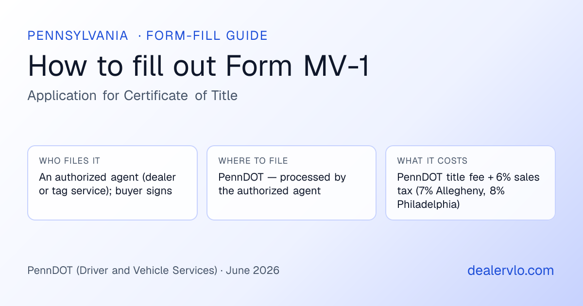 How to fill out the Pennsylvania Form MV-1 (Application for Certificate of Title) for used car dealers: who files it, where to file it, and the cost — a field-by-field guide