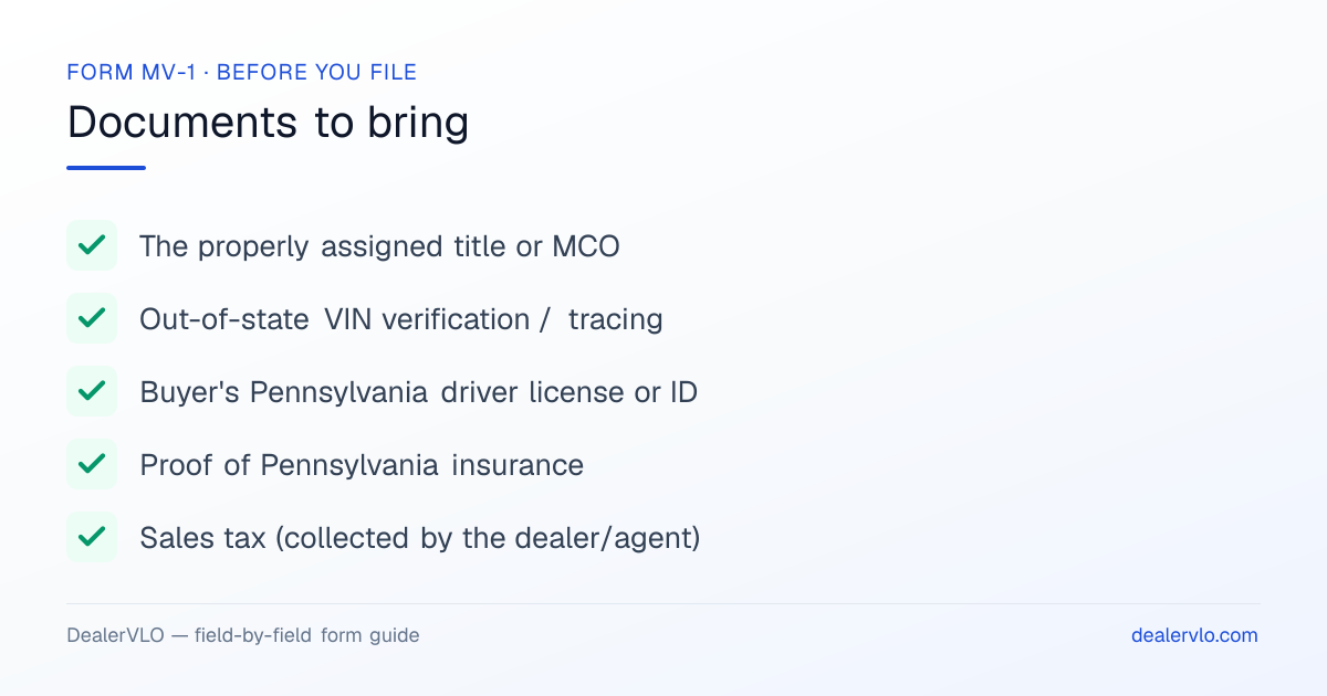 Documents to bring when filing the Pennsylvania Form MV-1: The properly assigned title or MCO, Out-of-state VIN verification / tracing, Buyer's Pennsylvania driver license or ID.