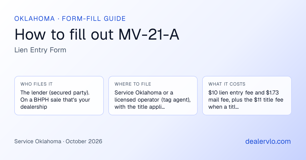 How to fill out the Oklahoma MV-21-A (Lien Entry Form) for used car dealers: who files it, where to file it, and the cost — a field-by-field guide