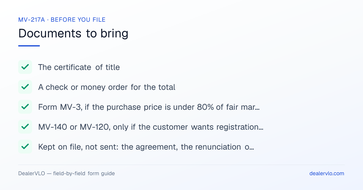 Documents to bring when filing the Pennsylvania MV-217A: The certificate of title, A check or money order for the total, Form MV-3, if the purchase price is under 80% of fair market value.