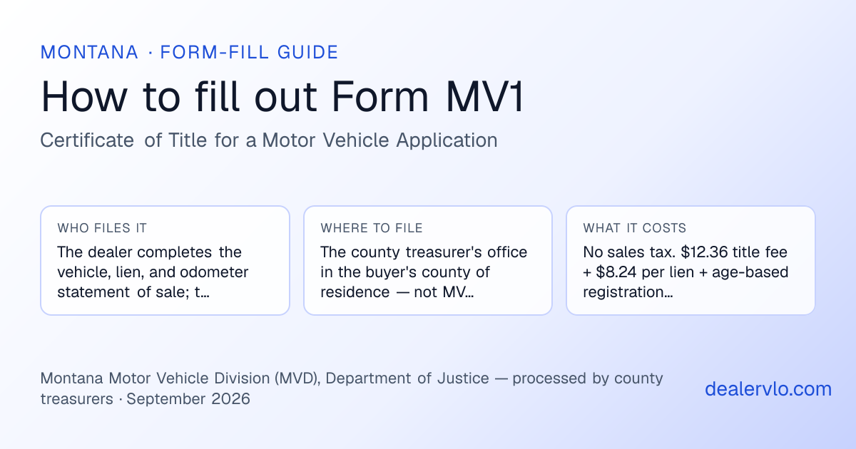How to fill out the Montana Form MV1 (Certificate of Title for a Motor Vehicle Application) for used car dealers: who files it, where to file it, and the cost — a field-by-field guide