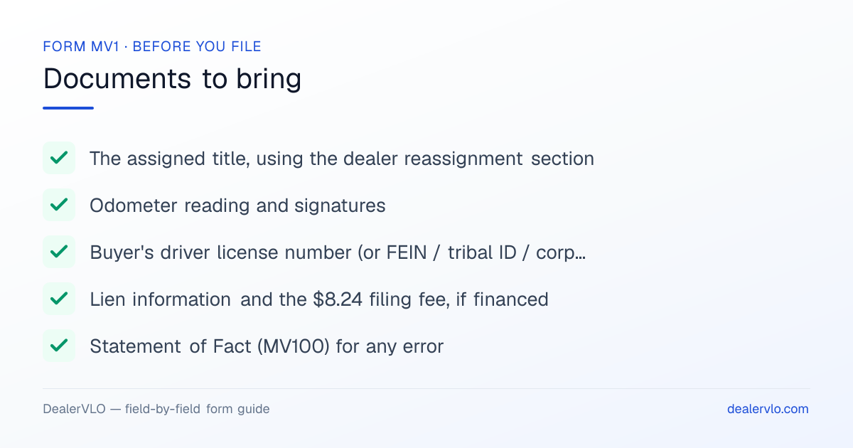 Documents to bring when filing the Montana Form MV1: The assigned title, using the dealer reassignment section, Odometer reading and signatures, Buyer's driver license number (or FEIN / tribal ID / corporate ID).
