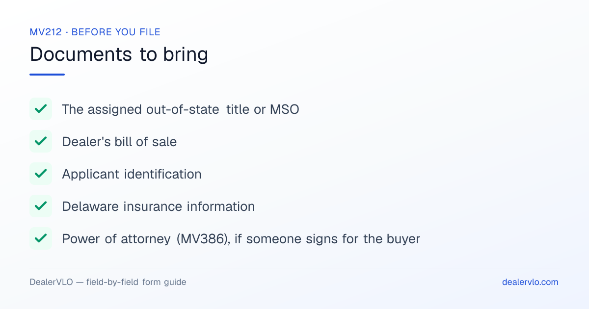 Documents to bring when filing the Delaware MV212: The assigned out-of-state title or MSO, Dealer's bill of sale, Applicant identification.
