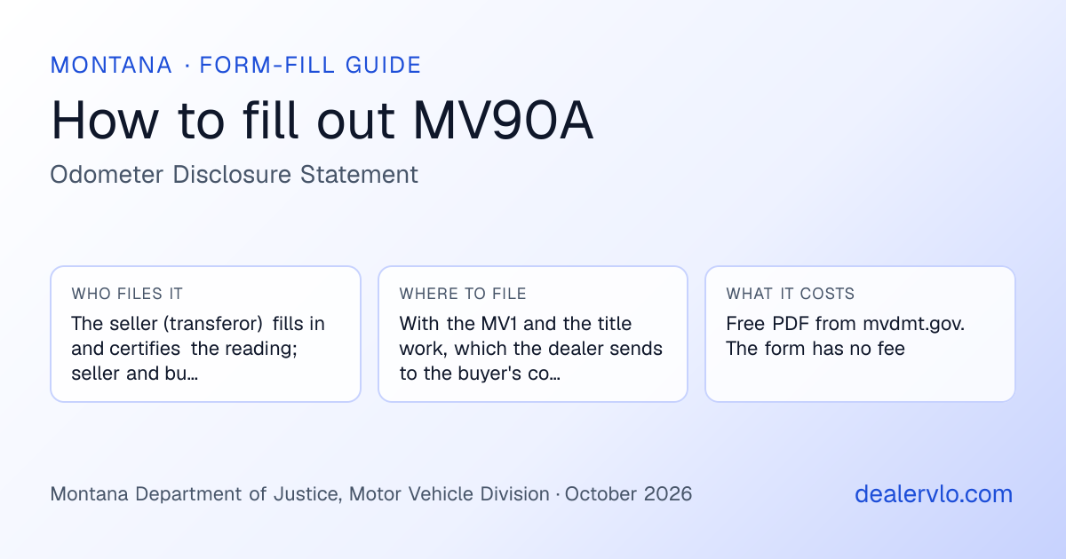How to fill out the Montana MV90A (Odometer Disclosure Statement) for used car dealers: who files it, where to file it, and the cost — a field-by-field guide