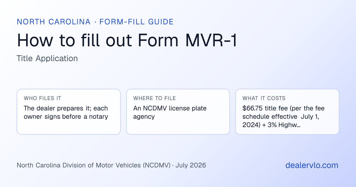 How to fill out the North Carolina Form MVR-1 (Title Application) for used car dealers: who files it, where to file it, and the cost — a field-by-field guide