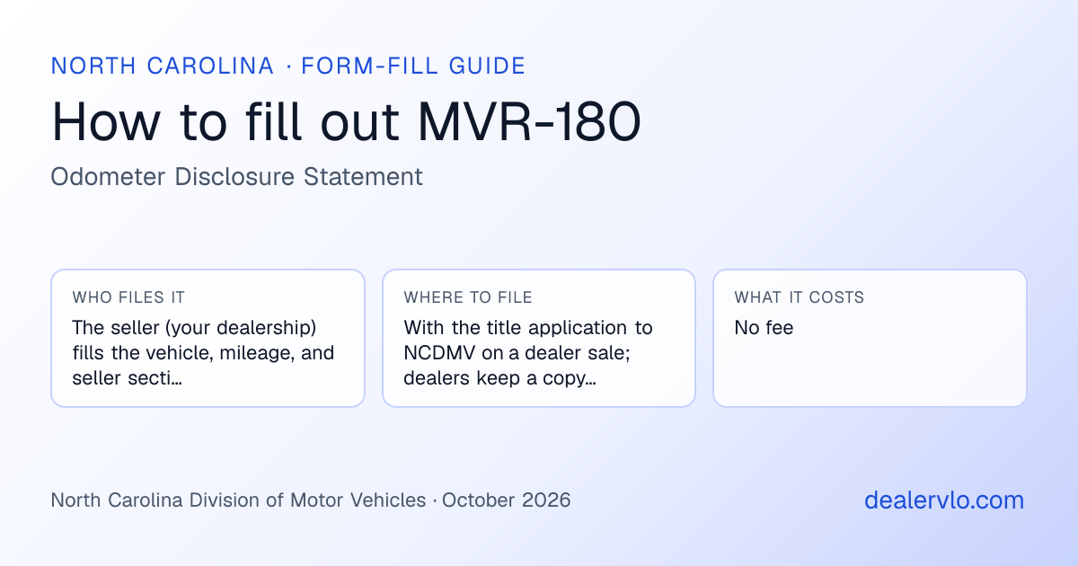 How to fill out the North Carolina MVR-180 (Odometer Disclosure Statement) for used car dealers: who files it, where to file it, and the cost — a field-by-field guide