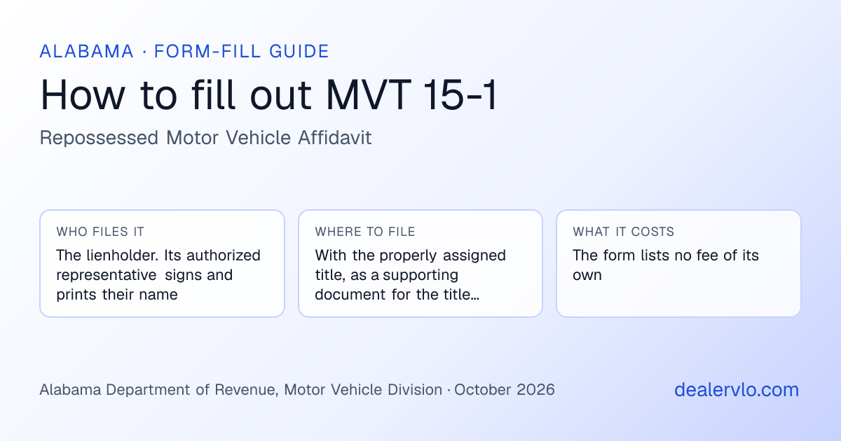 How to fill out the Alabama MVT 15-1 (Repossessed Motor Vehicle Affidavit) for used car dealers: who files it, where to file it, and the cost — a field-by-field guide