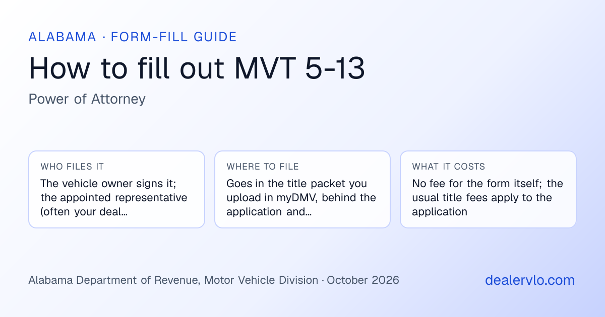 How to fill out the Alabama MVT 5-13 (Power of Attorney) for used car dealers: who files it, where to file it, and the cost — a field-by-field guide