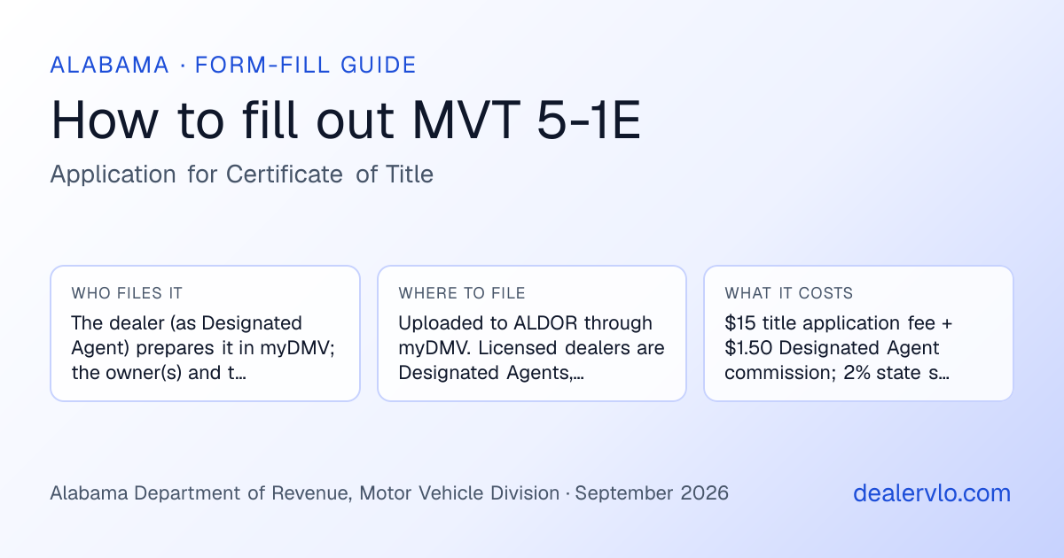 How to fill out the Alabama MVT 5-1E (Application for Certificate of Title) for used car dealers: who files it, where to file it, and the cost — a field-by-field guide