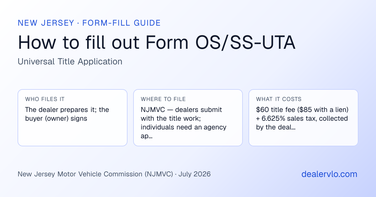 How to fill out the New Jersey Form OS/SS-UTA (Universal Title Application) for used car dealers: who files it, where to file it, and the cost — a field-by-field guide