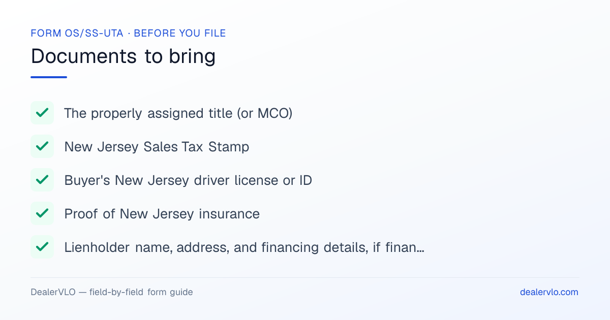 Documents to bring when filing the New Jersey Form OS/SS-UTA: The properly assigned title (or MCO), New Jersey Sales Tax Stamp, Buyer's New Jersey driver license or ID.