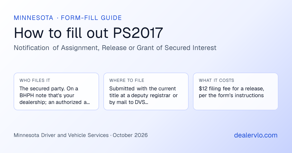 How to fill out the Minnesota PS2017 (Notification of Assignment, Release or Grant of Secured Interest) for used car dealers: who files it, where to file it, and the cost — a field-by-field guide